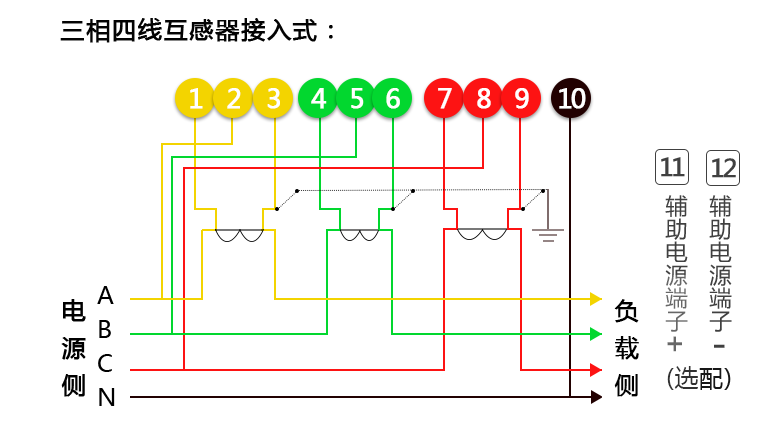 威勝DSZY331-G三相智能電表接線(xiàn)圖