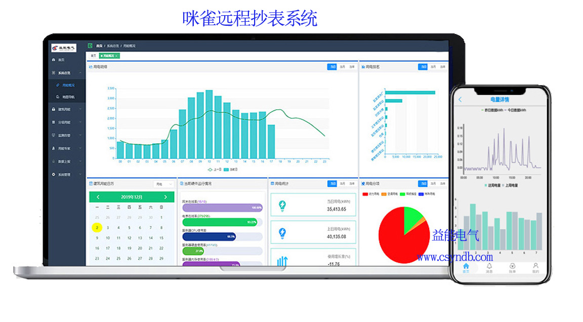 老王說表之---實現遠程抄表的要素有哪些？